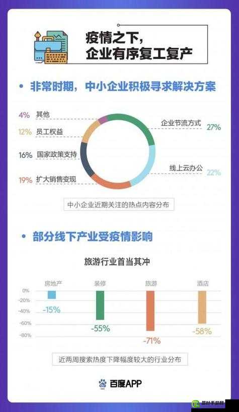 977 国产连接线全部开放注册：用户迎来全新机遇