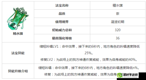 魔天记手游中幻阴旗性能及用途全面解析介绍