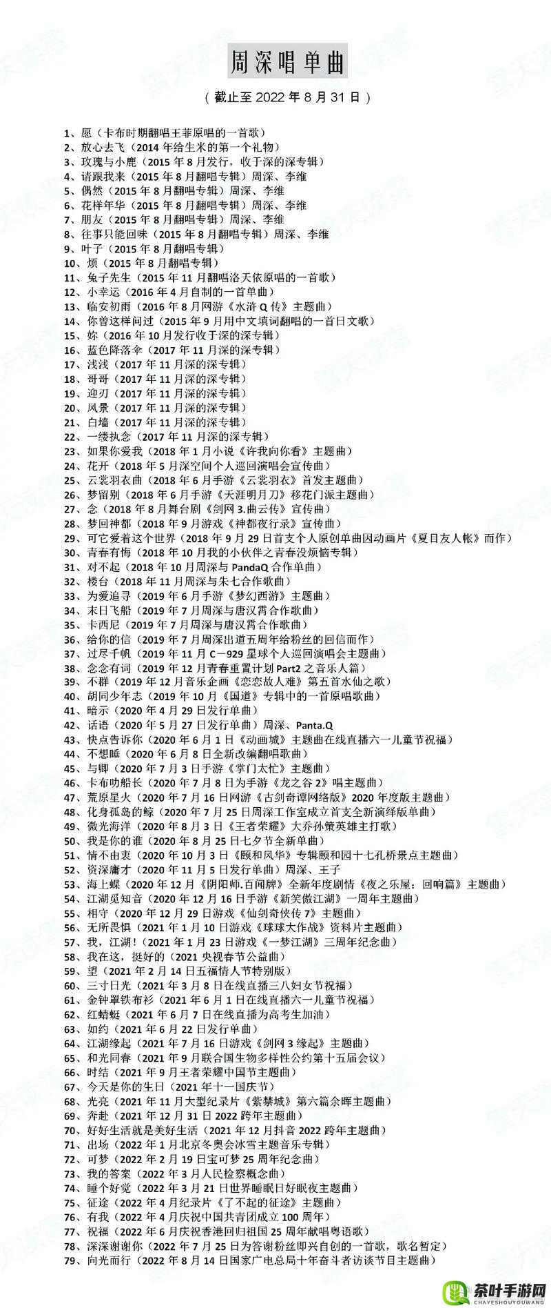 m 圈的 100 个任务及着装：详细解读与全面分析