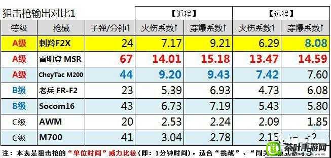 全民突击游戏攻略，全面解析体力点获取方法与途径大全