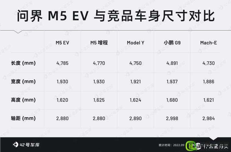 欧洲尺码 SUV 车型的特点与优势分析及其市场前景展望